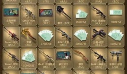 cf抽奖爆料最新十月,全新道具盛宴，惊喜不断来袭！